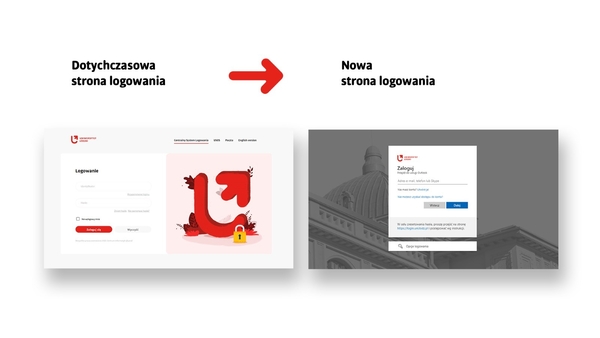 grafika obrazująca nową i starą stronę do logowania CAS